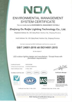 Environ mental management