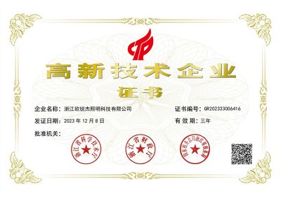 High tech Enterprise Certificate